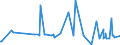 CN 22042111 /Exports /Unit = Prices (Euro/suppl. units) /Partner: Montenegro /Reporter: Eur27_2020 /22042111:Quality White Wines Produced in Alsace, in Containers Holding <= 2 l and of an Actual Alcoholic Strength of by Volume of <= 13% vol (Excl. Sparkling Wine and Semi-sparkling Wine)