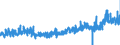 KN 22042113 /Exporte /Einheit = Preise (Euro/Bes. Maßeinheiten) /Partnerland: Finnland /Meldeland: Eur27_2020 /22042113:QualitÃ¤tsweiÃŸweine aus Bourgogne `burgund`, in BehÃ¤ltnissen mit Einem Inhalt von <= 2 l und mit Einem Vorhandenen Alkoholgehalt von <= 13% vol (Ausg. Schaumwein und Perlwein)