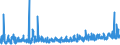 KN 22042118 /Exporte /Einheit = Preise (Euro/Bes. Maßeinheiten) /Partnerland: Schweiz /Meldeland: Eur27_2020 /22042118:QualitÃ¤tsweiÃŸweine von Mosel-saar-ruwer, in BehÃ¤ltnissen mit Einem Inhalt von <= 2 l und mit Einem Vorhandenen Alkoholgehalt von <= 13% vol (Ausg. Schaumwein und Perlwein)