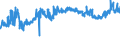 KN 22042119 /Exporte /Einheit = Preise (Euro/Bes. Maßeinheiten) /Partnerland: Polen /Meldeland: Eur27_2020 /22042119:QualitÃ¤tsweiÃŸweine aus der Pfalz, in BehÃ¤ltnissen mit Einem Inhalt von <= 2 l und mit Einem Vorhandenen Alkoholgehalt von <= 13% vol (Ausg. Schaumwein und Perlwein)