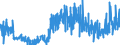 KN 22042127 /Exporte /Einheit = Preise (Euro/Bes. Maßeinheiten) /Partnerland: Belgien /Meldeland: Eur27_2020 /22042127:QualitÃ¤tsweiÃŸweine aus dem Trentino `trentin`, aus Alto Adige `sÃ¼dtirol` und aus Friuli, in BehÃ¤ltnissen mit Einem Inhalt von <= 2 l und mit Einem Vorhandenen Alkoholgehalt von <= 13% vol (Ausg. Schaumwein und Perlwein)