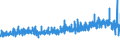 KN 22042127 /Exporte /Einheit = Preise (Euro/Bes. Maßeinheiten) /Partnerland: Finnland /Meldeland: Eur27_2020 /22042127:QualitÃ¤tsweiÃŸweine aus dem Trentino `trentin`, aus Alto Adige `sÃ¼dtirol` und aus Friuli, in BehÃ¤ltnissen mit Einem Inhalt von <= 2 l und mit Einem Vorhandenen Alkoholgehalt von <= 13% vol (Ausg. Schaumwein und Perlwein)