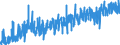 KN 22042127 /Exporte /Einheit = Preise (Euro/Bes. Maßeinheiten) /Partnerland: Schweiz /Meldeland: Eur27_2020 /22042127:QualitÃ¤tsweiÃŸweine aus dem Trentino `trentin`, aus Alto Adige `sÃ¼dtirol` und aus Friuli, in BehÃ¤ltnissen mit Einem Inhalt von <= 2 l und mit Einem Vorhandenen Alkoholgehalt von <= 13% vol (Ausg. Schaumwein und Perlwein)