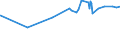KN 22042127 /Exporte /Einheit = Preise (Euro/Bes. Maßeinheiten) /Partnerland: Tunesien /Meldeland: Eur27_2020 /22042127:QualitÃ¤tsweiÃŸweine aus dem Trentino `trentin`, aus Alto Adige `sÃ¼dtirol` und aus Friuli, in BehÃ¤ltnissen mit Einem Inhalt von <= 2 l und mit Einem Vorhandenen Alkoholgehalt von <= 13% vol (Ausg. Schaumwein und Perlwein)