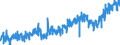 KN 22042138 /Exporte /Einheit = Preise (Euro/Bes. Maßeinheiten) /Partnerland: Ver.koenigreich /Meldeland: Eur27_2020 /22042138:QualitÃ¤tsweiÃŸweine Bestimmter Anbaugebiete, in BehÃ¤ltnissen mit Einem Inhalt von <= 2 l und mit Einem Vorhandenen Alkoholgehalt von <= 13% vol (Ausg. Elsass, Bordeaux, Burgund, val de Loire, Mosel-saar-ruwer, Pfalz, Rheinhessen, Tokaj, Lazio, Toscana, Trentin, SÃ¼dtirol, Friuli, Veneto, Vinho Verde, PenedÃ©s, Rioja, Valencia Sowie Schaumwein und Perlwein)