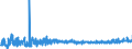 KN 22042138 /Exporte /Einheit = Preise (Euro/Bes. Maßeinheiten) /Partnerland: Griechenland /Meldeland: Eur27_2020 /22042138:QualitÃ¤tsweiÃŸweine Bestimmter Anbaugebiete, in BehÃ¤ltnissen mit Einem Inhalt von <= 2 l und mit Einem Vorhandenen Alkoholgehalt von <= 13% vol (Ausg. Elsass, Bordeaux, Burgund, val de Loire, Mosel-saar-ruwer, Pfalz, Rheinhessen, Tokaj, Lazio, Toscana, Trentin, SÃ¼dtirol, Friuli, Veneto, Vinho Verde, PenedÃ©s, Rioja, Valencia Sowie Schaumwein und Perlwein)