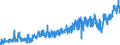 KN 22042138 /Exporte /Einheit = Preise (Euro/Bes. Maßeinheiten) /Partnerland: Belgien /Meldeland: Eur27_2020 /22042138:QualitÃ¤tsweiÃŸweine Bestimmter Anbaugebiete, in BehÃ¤ltnissen mit Einem Inhalt von <= 2 l und mit Einem Vorhandenen Alkoholgehalt von <= 13% vol (Ausg. Elsass, Bordeaux, Burgund, val de Loire, Mosel-saar-ruwer, Pfalz, Rheinhessen, Tokaj, Lazio, Toscana, Trentin, SÃ¼dtirol, Friuli, Veneto, Vinho Verde, PenedÃ©s, Rioja, Valencia Sowie Schaumwein und Perlwein)