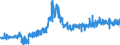 KN 22042138 /Exporte /Einheit = Preise (Euro/Bes. Maßeinheiten) /Partnerland: Schweden /Meldeland: Eur27_2020 /22042138:QualitÃ¤tsweiÃŸweine Bestimmter Anbaugebiete, in BehÃ¤ltnissen mit Einem Inhalt von <= 2 l und mit Einem Vorhandenen Alkoholgehalt von <= 13% vol (Ausg. Elsass, Bordeaux, Burgund, val de Loire, Mosel-saar-ruwer, Pfalz, Rheinhessen, Tokaj, Lazio, Toscana, Trentin, SÃ¼dtirol, Friuli, Veneto, Vinho Verde, PenedÃ©s, Rioja, Valencia Sowie Schaumwein und Perlwein)