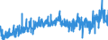 KN 22042138 /Exporte /Einheit = Preise (Euro/Bes. Maßeinheiten) /Partnerland: Finnland /Meldeland: Eur27_2020 /22042138:QualitÃ¤tsweiÃŸweine Bestimmter Anbaugebiete, in BehÃ¤ltnissen mit Einem Inhalt von <= 2 l und mit Einem Vorhandenen Alkoholgehalt von <= 13% vol (Ausg. Elsass, Bordeaux, Burgund, val de Loire, Mosel-saar-ruwer, Pfalz, Rheinhessen, Tokaj, Lazio, Toscana, Trentin, SÃ¼dtirol, Friuli, Veneto, Vinho Verde, PenedÃ©s, Rioja, Valencia Sowie Schaumwein und Perlwein)