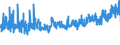 KN 22042138 /Exporte /Einheit = Preise (Euro/Bes. Maßeinheiten) /Partnerland: Litauen /Meldeland: Eur27_2020 /22042138:QualitÃ¤tsweiÃŸweine Bestimmter Anbaugebiete, in BehÃ¤ltnissen mit Einem Inhalt von <= 2 l und mit Einem Vorhandenen Alkoholgehalt von <= 13% vol (Ausg. Elsass, Bordeaux, Burgund, val de Loire, Mosel-saar-ruwer, Pfalz, Rheinhessen, Tokaj, Lazio, Toscana, Trentin, SÃ¼dtirol, Friuli, Veneto, Vinho Verde, PenedÃ©s, Rioja, Valencia Sowie Schaumwein und Perlwein)