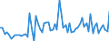 KN 22042144 /Exporte /Einheit = Preise (Euro/Bes. Maßeinheiten) /Partnerland: Ver.koenigreich(Nordirland) /Meldeland: Eur27_2020 /22042144:QualitÃ¤tsweine aus Beaujolais, in BehÃ¤ltnissen mit Einem Inhalt von <= 2 l und mit Einem Vorhandenen Alkoholgehalt von <= 13% vol (Ausg. Schaumwein und Perlwein und Allgemein WeiÃŸwein)