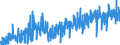 CN 22042167 /Exports /Unit = Prices (Euro/suppl. units) /Partner: Switzerland /Reporter: Eur27_2020 /22042167:Quality Wines Produced in Trentino and Alto Adige, in Containers Holding <= 2 l and of an Actual Alcoholic Strength of <= 13% vol (Other Than Sparkling Wine, Semi-sparkling Wine and General White Wine)