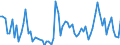 CN 22042178 /Exports /Unit = Prices (Euro/suppl. units) /Partner: United Kingdom(Northern Ireland) /Reporter: Eur27_2020 /22042178:Quality Wines Produced in Specified Regions, in Containers Holding <= 2 l and of an Actual Alcoholic Strength of <= 13% vol (Other Than Bordeaux, Burgundy, Beaujolais, CÃ´tes-du-rhÃ´ne, Languedoc-roussillon, val de Loire, Piemonte, Toscana, Trentino, Alto Adige, Veneto, Dao, Bairrada, Douro, Navarra, PenedÃ©s, Rioja, ValdepeÃ±as, Sparkling Wine, Semi-sparkling Wine and General White Wine)