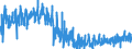 KN 22042182 /Exporte /Einheit = Preise (Euro/Bes. Maßeinheiten) /Partnerland: Daenemark /Meldeland: Eur27_2020 /22042182:QualitÃ¤tsweine Bestimmter Anbaugebiete, in BehÃ¤ltnissen mit Einem Inhalt von <= 2 l und mit Einem Vorhandenen Alkoholgehalt von > 13% vol bis 15% vol (Ausg. Schaumwein, Perlwein und Allgemein WeiÃŸwein)