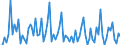 KN 22042185 /Exporte /Einheit = Preise (Euro/Bes. Maßeinheiten) /Partnerland: Ver.koenigreich(Ohne Nordirland) /Meldeland: Eur27_2020 /22042185:Wein aus Frischen Weintrauben, Einschl. mit Alkohol Angereicherter Wein, und Traubenmost, Dessen GÃ¤rung Durch Zusatz von Alkohol Verhindert Oder Unterbrochen Worden Ist, in BehÃ¤ltnissen mit Einem Inhalt von <= 2 l und mit Einem Vorhandenen Alkoholgehalt von > 13% vol bis 15% vol (Ausg. Schaumwein, Perlwein, QualitÃ¤tsweine Bestimmter Anbaugebiete und Allgemein WeiÃŸwein)