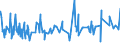 KN 22042185 /Exporte /Einheit = Preise (Euro/Bes. Maßeinheiten) /Partnerland: Mosambik /Meldeland: Eur27_2020 /22042185:Wein aus Frischen Weintrauben, Einschl. mit Alkohol Angereicherter Wein, und Traubenmost, Dessen GÃ¤rung Durch Zusatz von Alkohol Verhindert Oder Unterbrochen Worden Ist, in BehÃ¤ltnissen mit Einem Inhalt von <= 2 l und mit Einem Vorhandenen Alkoholgehalt von > 13% vol bis 15% vol (Ausg. Schaumwein, Perlwein, QualitÃ¤tsweine Bestimmter Anbaugebiete und Allgemein WeiÃŸwein)