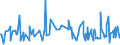 CN 22042189 /Exports /Unit = Prices (Euro/suppl. units) /Partner: Ghana /Reporter: Eur27_2020 /22042189:Port, in Containers Holding <= 2 l and of an Actual Alcoholic Strength of > 15% vol to 18% Vol