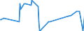 KN 22042990 /Exporte /Einheit = Preise (Euro/Bes. Maßeinheiten) /Partnerland: Malta /Meldeland: Eur27_2020 /22042990:Wein aus Frischen Weintrauben, Einschl. mit Alkohol Angereicherter Wein, in Behaeltern mit Einem Inhalt von > 2 l und mit Einem Vorhandenen Alkoholgehalt von > 22 % vol (Ausg. Schaumwein und Perlwein)
