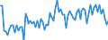 KN 2205 /Exporte /Einheit = Preise (Euro/Tonne) /Partnerland: Ver.koenigreich(Ohne Nordirland) /Meldeland: Eur27_2020 /2205:Wermutwein und Andere Weine aus Frischen Weintrauben, mit Pflanzen Oder Anderen Stoffen Aromatisiert