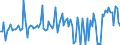 KN 22082019 /Exporte /Einheit = Preise (Euro/Bes. Maßeinheiten) /Partnerland: Daenemark /Meldeland: Eur27_2020 /22082019:Branntwein aus Wein Oder Traubentrester, in Behaeltern mit Einem Inhalt von =< 2 l (Ausg. Cognac und Armagnac)