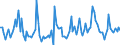 KN 22082019 /Exporte /Einheit = Preise (Euro/Bes. Maßeinheiten) /Partnerland: Luxemburg /Meldeland: Eur27_2020 /22082019:Branntwein aus Wein Oder Traubentrester, in Behaeltern mit Einem Inhalt von =< 2 l (Ausg. Cognac und Armagnac)