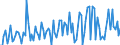 KN 22082019 /Exporte /Einheit = Preise (Euro/Bes. Maßeinheiten) /Partnerland: Schweiz /Meldeland: Eur27_2020 /22082019:Branntwein aus Wein Oder Traubentrester, in Behaeltern mit Einem Inhalt von =< 2 l (Ausg. Cognac und Armagnac)