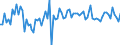 CN 22084039 /Exports /Unit = Prices (Euro/suppl. units) /Partner: United Kingdom(Excluding Northern Ireland) /Reporter: Eur27_2020 /22084039: RuRum and Other Spirits Obtained by Distilling Fermented Sugar-cane Products, of a Value <= 7,9 â‚¬/l of Pure Alcohol, in Containers Holding <= 2 l (Excl. rum With a Content of Volatile Substances [other Than Ethyl and Methyl Alcohol] of >= 225 G/hl of Pure Alcohol `with a 10% Tolerance`)
