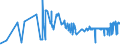 CN 22084051 /Exports /Unit = Prices (Euro/suppl. units) /Partner: Greece /Reporter: Eur27_2020 /22084051: Rum With a Content of Volatile Substances (Other Than Ethyl and Methyl Alcohol) of >= 225 G/hl of Pure Alcohol `with a 10% Tolerance`, inRum With a Content of Volatile Substances (Other Than Ethyl and Methyl Alcohol) of >= 225 G/hl of Pure Alcohol `with a 10% Tolerance`, in Containers Holding > 2 L