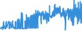 CN 22087090 /Exports /Unit = Prices (Euro/suppl. units) /Partner: Luxembourg /Reporter: Eur27_2020 /22087090:Liqueurs and Cordials, in Containers Holding > 2 L