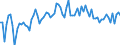 KN 22 /Exporte /Einheit = Preise (Euro/Tonne) /Partnerland: Finnland /Meldeland: Eur27_2020 /22:GetrÄnke, Alkoholhaltige FlÜssigkeiten und Essig