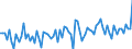 KN 22 /Exporte /Einheit = Preise (Euro/Tonne) /Partnerland: S.tome /Meldeland: Eur27_2020 /22:GetrÄnke, Alkoholhaltige FlÜssigkeiten und Essig