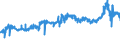 KN 23031011 /Exporte /Einheit = Preise (Euro/Tonne) /Partnerland: Ver.koenigreich /Meldeland: Eur27_2020 /23031011:RÃ¼ckstÃ¤nde aus der MaisstÃ¤rkegewinnung, mit Einem auf die Trockenmasse Bezogenen Proteingehalt von > 40 ght (Ausg. Eingedicktes Maisquellwasser)