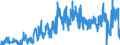 CN 23031019 /Exports /Unit = Quantities in tons /Partner: Netherlands /Reporter: Eur27_2020 /23031019:Residues From the Manufacture of Starch From Maize, of a Protein Content, Calculated on the dry Product, of <= 40% by Weight (Excl. Concentrated Steeping Liquors)