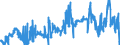 CN 23031090 /Exports /Unit = Prices (Euro/ton) /Partner: Sweden /Reporter: Eur27_2020 /23031090:Residues of Starch Manufacture and Similar Residues, Incl. Concentrated Steeping Liquors (Excl. of Starch From Maize)