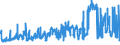 KN 23032090 /Exporte /Einheit = Preise (Euro/Tonne) /Partnerland: Deutschland /Meldeland: Eur27_2020 /23032090:Bagasse und Andere AbfÃ¤lle aus der Zuckergewinnung (Ausg. Ausgelaugte RÃ¼benschnitzel)