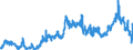 KN 23040000 /Exporte /Einheit = Preise (Euro/Tonne) /Partnerland: Ver.koenigreich /Meldeland: Eur27_2020 /23040000:Ã–lkuchen und Andere Feste RÃ¼ckstÃ¤nde aus der Gewinnung von SojaÃ¶l, Auch Gemahlen Oder in Form von Pellets
