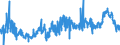 KN 23040000 /Exporte /Einheit = Preise (Euro/Tonne) /Partnerland: Portugal /Meldeland: Eur27_2020 /23040000:Ã–lkuchen und Andere Feste RÃ¼ckstÃ¤nde aus der Gewinnung von SojaÃ¶l, Auch Gemahlen Oder in Form von Pellets