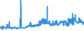 KN 23040000 /Exporte /Einheit = Preise (Euro/Tonne) /Partnerland: Schweden /Meldeland: Eur27_2020 /23040000:Ã–lkuchen und Andere Feste RÃ¼ckstÃ¤nde aus der Gewinnung von SojaÃ¶l, Auch Gemahlen Oder in Form von Pellets