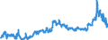 KN 23040000 /Exporte /Einheit = Preise (Euro/Tonne) /Partnerland: Ungarn /Meldeland: Eur27_2020 /23040000:Ã–lkuchen und Andere Feste RÃ¼ckstÃ¤nde aus der Gewinnung von SojaÃ¶l, Auch Gemahlen Oder in Form von Pellets