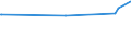 KN 23040000 /Exporte /Einheit = Preise (Euro/Tonne) /Partnerland: Aequat.guin. /Meldeland: Eur27_2020 /23040000:Ã–lkuchen und Andere Feste RÃ¼ckstÃ¤nde aus der Gewinnung von SojaÃ¶l, Auch Gemahlen Oder in Form von Pellets