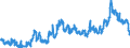 KN 23064100 /Exporte /Einheit = Preise (Euro/Tonne) /Partnerland: Schweden /Meldeland: Eur27_2020 /23064100:Ã–lkuchen und Andere Feste RÃ¼ckstÃ¤nde aus der Gewinnung Pflanzlicher Fette Oder Ã–le aus ErucasÃ¤urearmen Raps- Oder RÃ¼bsensamen `deren Fettes Ã–l Einen ErucasÃ¤uregehalt von < 2 ght Aufweist und Deren Feste Bestandteile Einen Gehalt an Glucosinolaten von < 30 Micromol/g Aufweisen`, Auch Gemahlen Oder in Form von Pellets