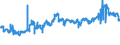 KN 23064100 /Exporte /Einheit = Preise (Euro/Tonne) /Partnerland: Schweiz /Meldeland: Eur27_2020 /23064100:Ã–lkuchen und Andere Feste RÃ¼ckstÃ¤nde aus der Gewinnung Pflanzlicher Fette Oder Ã–le aus ErucasÃ¤urearmen Raps- Oder RÃ¼bsensamen `deren Fettes Ã–l Einen ErucasÃ¤uregehalt von < 2 ght Aufweist und Deren Feste Bestandteile Einen Gehalt an Glucosinolaten von < 30 Micromol/g Aufweisen`, Auch Gemahlen Oder in Form von Pellets