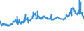 KN 23064100 /Exporte /Einheit = Preise (Euro/Tonne) /Partnerland: Ungarn /Meldeland: Eur27_2020 /23064100:Ã–lkuchen und Andere Feste RÃ¼ckstÃ¤nde aus der Gewinnung Pflanzlicher Fette Oder Ã–le aus ErucasÃ¤urearmen Raps- Oder RÃ¼bsensamen `deren Fettes Ã–l Einen ErucasÃ¤uregehalt von < 2 ght Aufweist und Deren Feste Bestandteile Einen Gehalt an Glucosinolaten von < 30 Micromol/g Aufweisen`, Auch Gemahlen Oder in Form von Pellets
