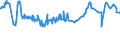 KN 23064100 /Exporte /Einheit = Preise (Euro/Tonne) /Partnerland: Bosn.-herzegowina /Meldeland: Eur27_2020 /23064100:Ã–lkuchen und Andere Feste RÃ¼ckstÃ¤nde aus der Gewinnung Pflanzlicher Fette Oder Ã–le aus ErucasÃ¤urearmen Raps- Oder RÃ¼bsensamen `deren Fettes Ã–l Einen ErucasÃ¤uregehalt von < 2 ght Aufweist und Deren Feste Bestandteile Einen Gehalt an Glucosinolaten von < 30 Micromol/g Aufweisen`, Auch Gemahlen Oder in Form von Pellets