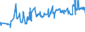 KN 23064900 /Exporte /Einheit = Preise (Euro/Tonne) /Partnerland: Slowakei /Meldeland: Eur27_2020 /23064900:Ã–lkuchen und Andere Feste RÃ¼ckstÃ¤nde aus der Gewinnung Pflanzlicher Fette Oder Ã–le aus Raps- Oder RÃ¼bsensamen mit Hohem Gehalt an ErucasÃ¤ure `deren Fettes Ã–l Einen ErucasÃ¤uregehalt von >= 2 ght Aufweist und Deren Feste Bestandteile Einen Gehalt an Glucosinolaten von >= 30 Micromol/g Aufweisen`, Auch Gemahlen Oder in Form von Pellets