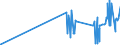 KN 23064900 /Exporte /Einheit = Mengen in Tonnen /Partnerland: Island /Meldeland: Eur27_2020 /23064900:Ã–lkuchen und Andere Feste RÃ¼ckstÃ¤nde aus der Gewinnung Pflanzlicher Fette Oder Ã–le aus Raps- Oder RÃ¼bsensamen mit Hohem Gehalt an ErucasÃ¤ure `deren Fettes Ã–l Einen ErucasÃ¤uregehalt von >= 2 ght Aufweist und Deren Feste Bestandteile Einen Gehalt an Glucosinolaten von >= 30 Micromol/g Aufweisen`, Auch Gemahlen Oder in Form von Pellets