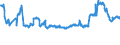 KN 23069005 /Exporte /Einheit = Preise (Euro/Tonne) /Partnerland: Italien /Meldeland: Eur27_2020 /23069005:Ã–lkuchen und Andere Feste RÃ¼ckstÃ¤nde aus der Gewinnung Pflanzlicher Fette Oder Ã–le aus Maiskeimen, Auch Gemahlen Oder in Form von Pellets