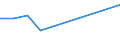 KN 23069011 /Exporte /Einheit = Preise (Euro/Tonne) /Partnerland: Belgien/Luxemburg /Meldeland: Eur27 /23069011:OlivenÃ¶lkuchen und Andere RÃ¼ckstÃ¤nde aus der Gewinnung von OlivenÃ¶l, Auch Gemahlen Oder in Form von Pellets, mit Einem Gehalt an OlivenÃ¶l von <= 3 Ght