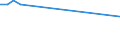 KN 23069011 /Exporte /Einheit = Preise (Euro/Tonne) /Partnerland: Bahamas /Meldeland: Eur27_2020 /23069011:OlivenÃ¶lkuchen und Andere RÃ¼ckstÃ¤nde aus der Gewinnung von OlivenÃ¶l, Auch Gemahlen Oder in Form von Pellets, mit Einem Gehalt an OlivenÃ¶l von <= 3 Ght