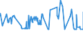 KN 23069019 /Exporte /Einheit = Preise (Euro/Tonne) /Partnerland: Deutschland /Meldeland: Eur27_2020 /23069019:OlivenÃ¶lkuchen und Andere RÃ¼ckstÃ¤nde aus der Gewinnung von OlivenÃ¶l, Auch Gemahlen Oder in Form von Pellets, mit Einem Gehalt an OlivenÃ¶l von > 3 Ght